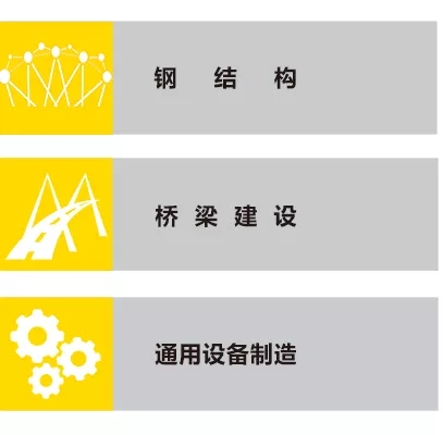 918博天堂(中国游)最新官方网站ZX7 250DIII焊机应用行业