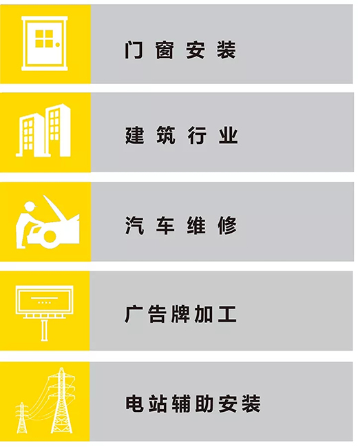 918博天堂(中国游)最新官方网站NB 251III焊机适用行业